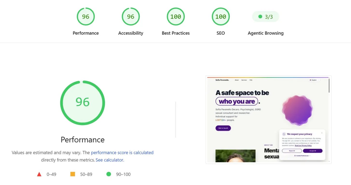 Real score of a client website, measured with Google's PageSpeed Insights.