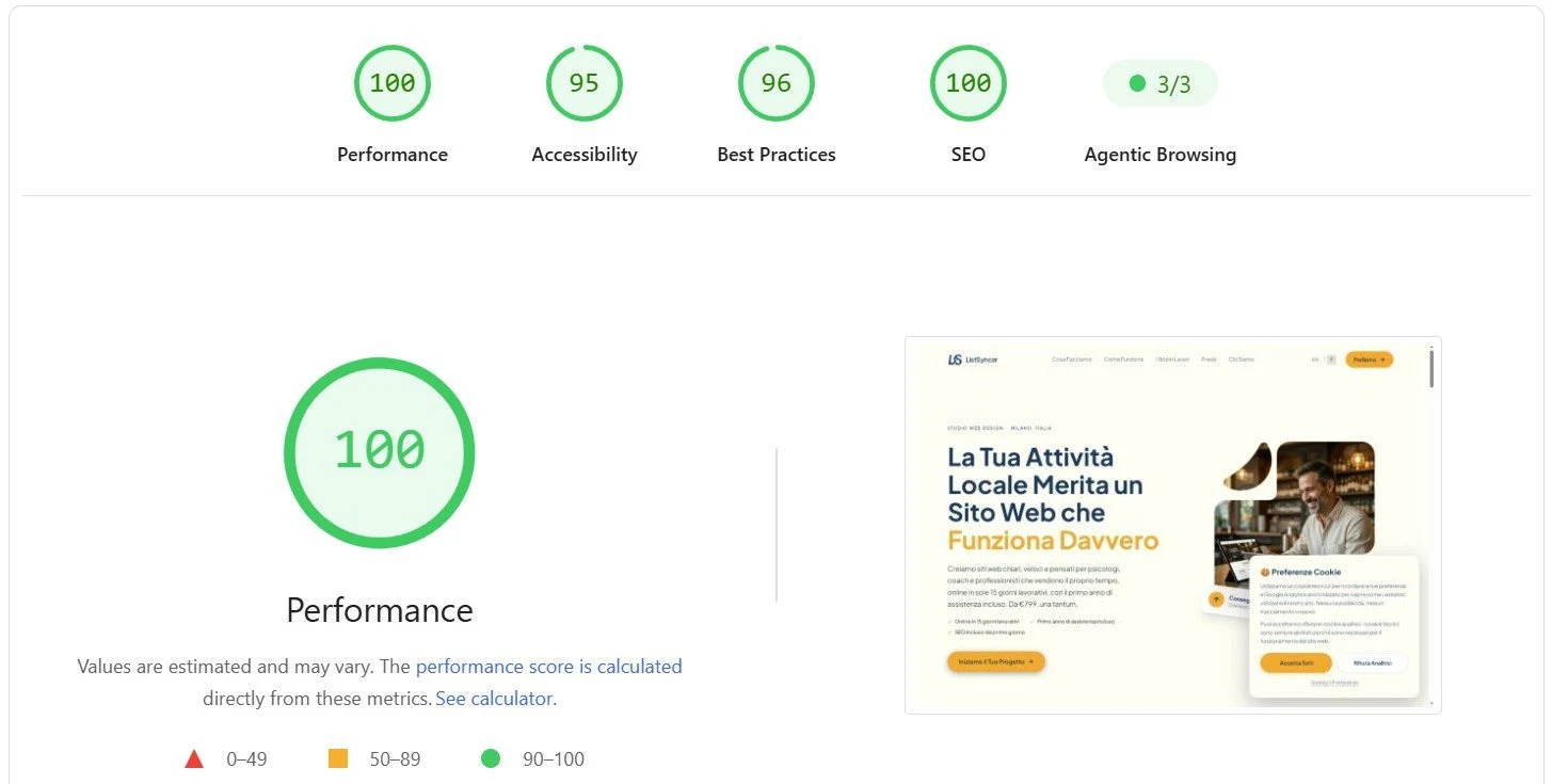 Real score of ListSyncer website, measured with Google's PageSpeed Insights.